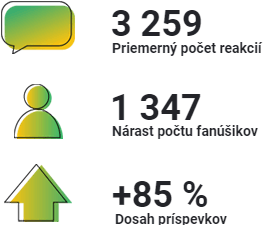 infografika slovakia travel